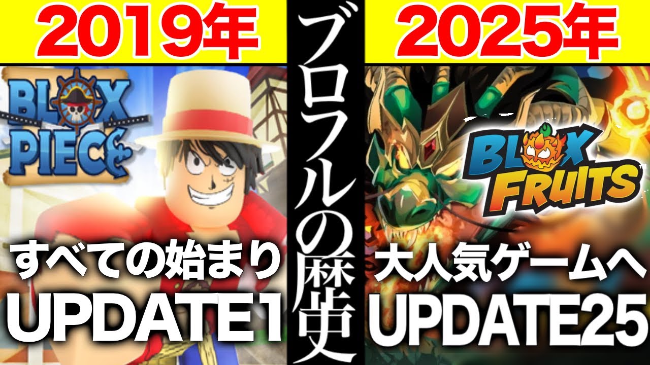 【解説】ブロックスフルーツの歴史の全て。UPDATE1～UPDATE25【ブロックスフルーツ】