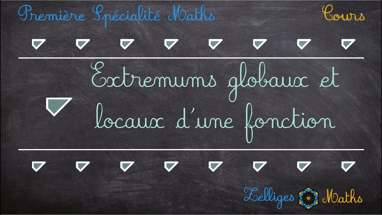 1èreSpéMaths - Extremums globaux et locaux d'une fonction