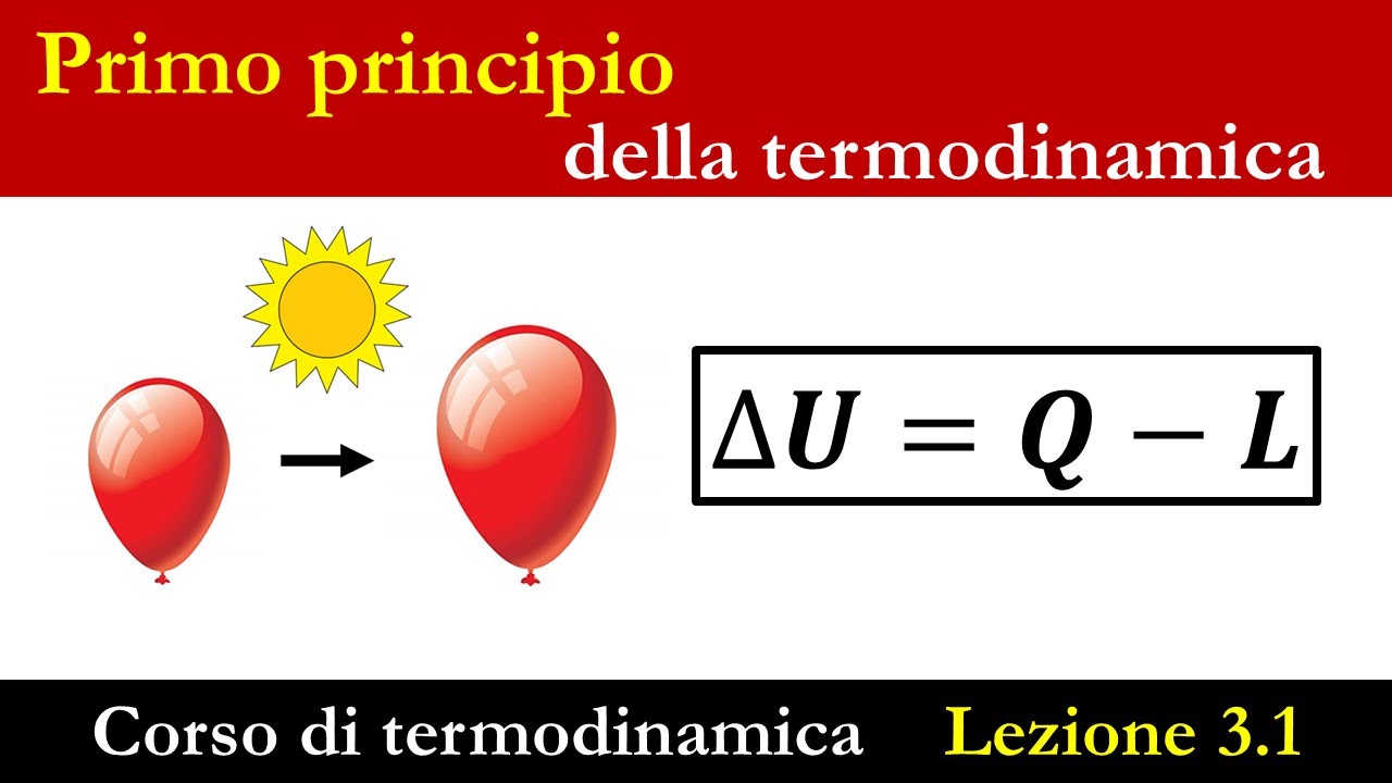 Primo principio della Termodinamica