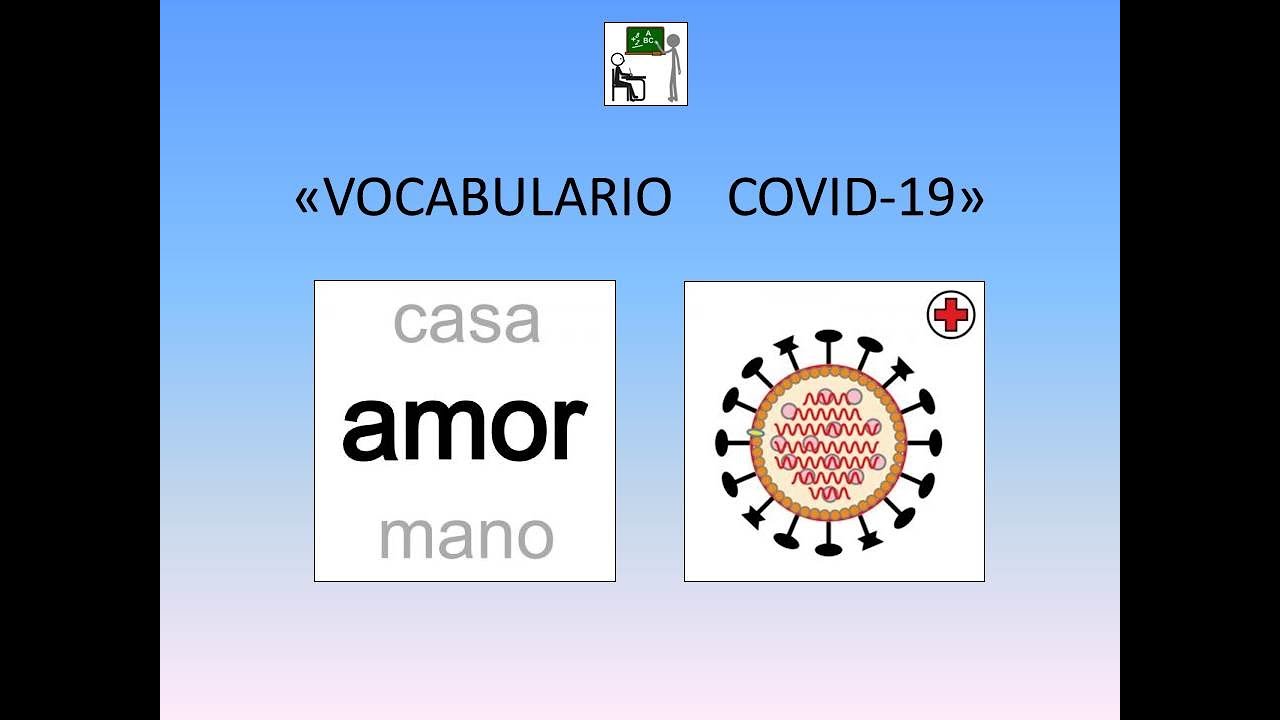 Vocabulario COVID-19 (pictogramas y signos Schaeffer).