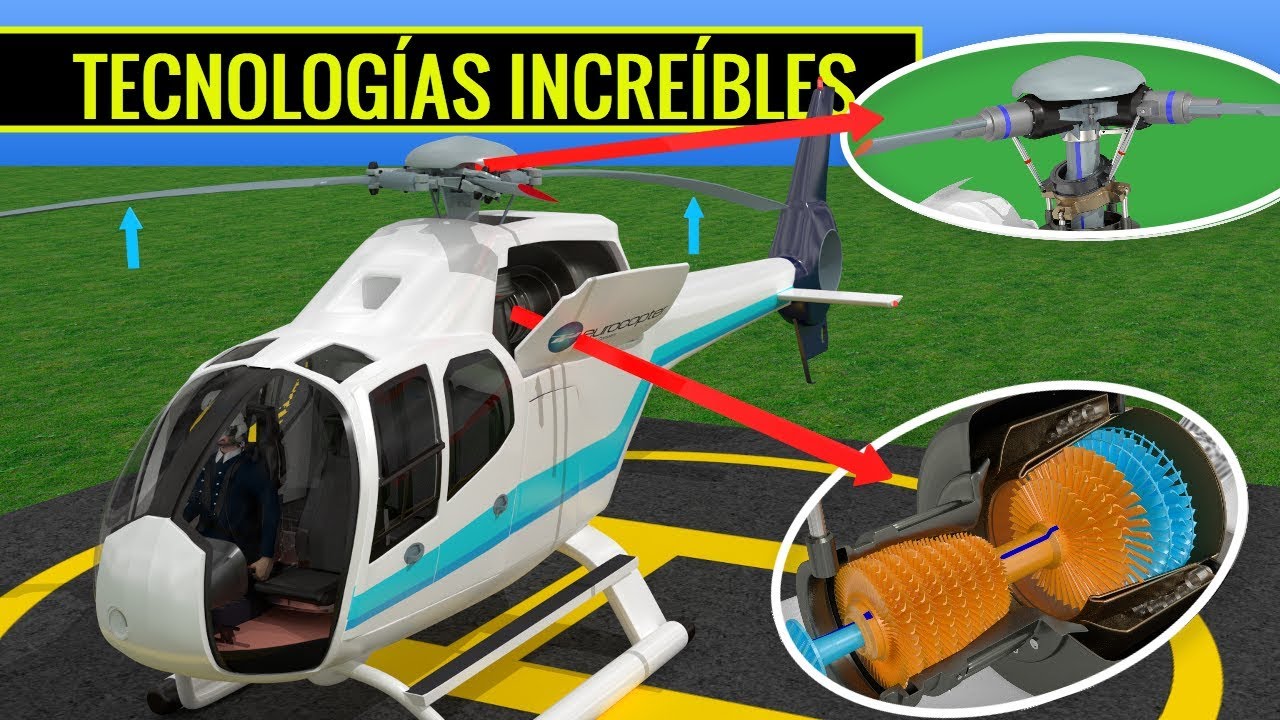 ¿Cómo vuela un helicóptero?