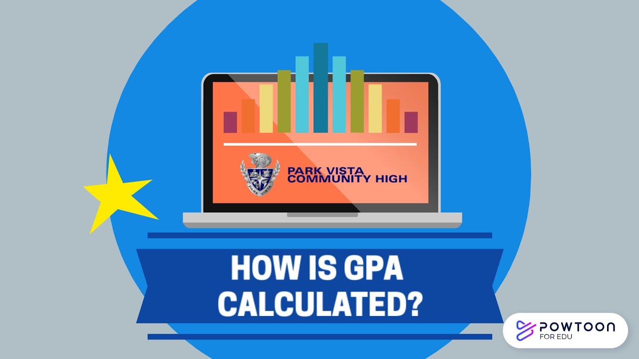 How is GPA Calculated SY26