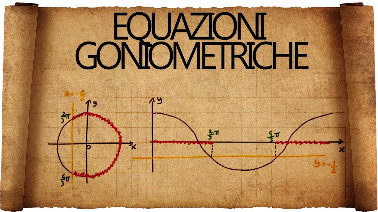 Equazioni e Disequazioni Goniometriche Elementari : Spiegazione con Esempi