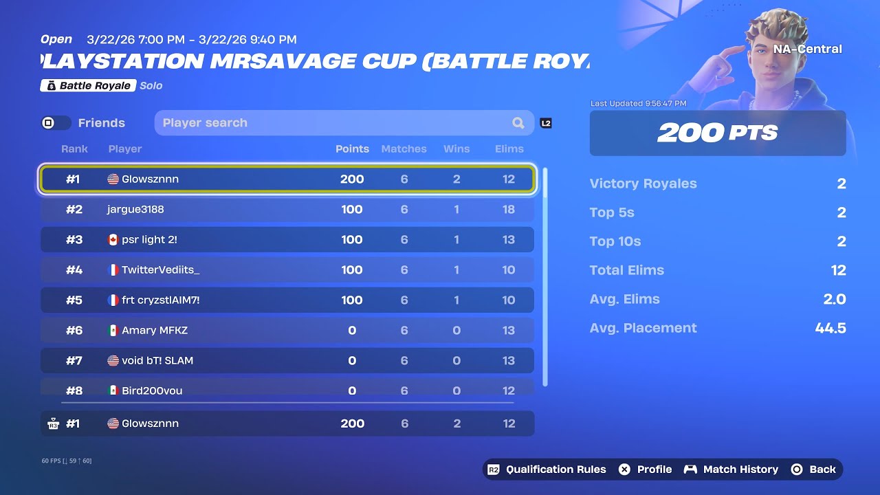 How I Placed 1ST in The PlayStation Cup 🥇 ($1500) + 2 wins
