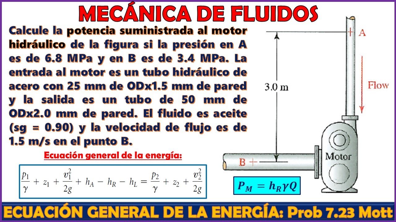 CÁLCULO DE POTENCIA SUMINISTRADA POR UN FLUIDO A UN MOTOR HIDRÁULICO | Problema 7.23 R. Mott 7ma Ed