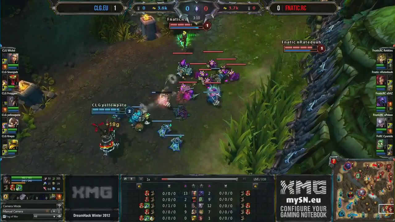 LoL Dreamhack CLG.EU vs Fnatic.RaidCall (Game 2)[Finals]