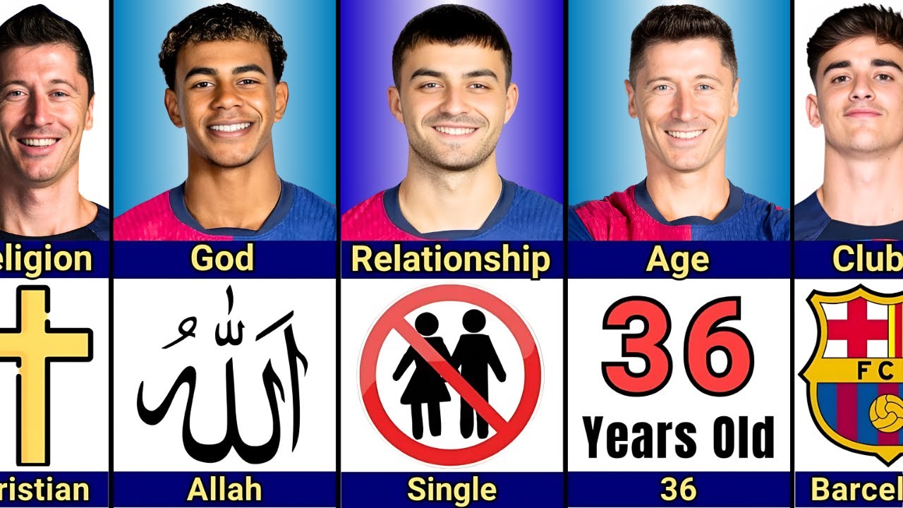 Comparison: Lewandowski vs Yamal vs Pablo Gavi vs Pedri | Barcelona Squad! Who's Better?