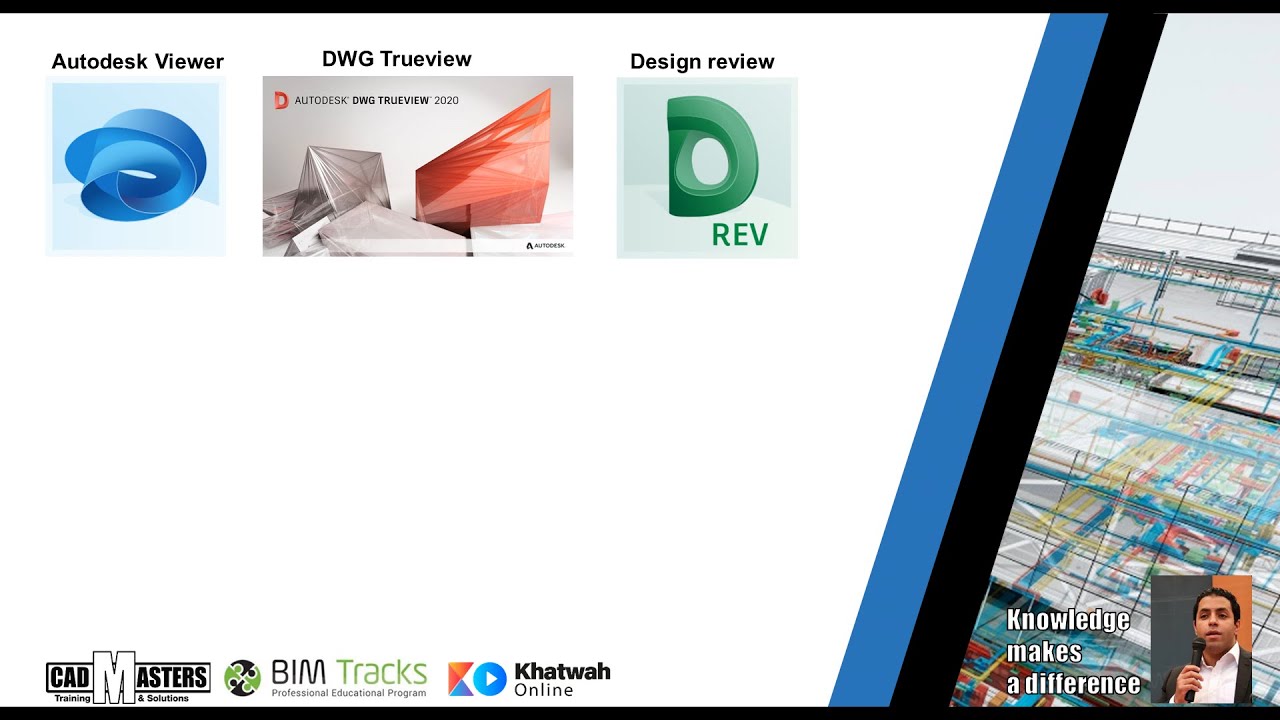 What is DWG trueview?