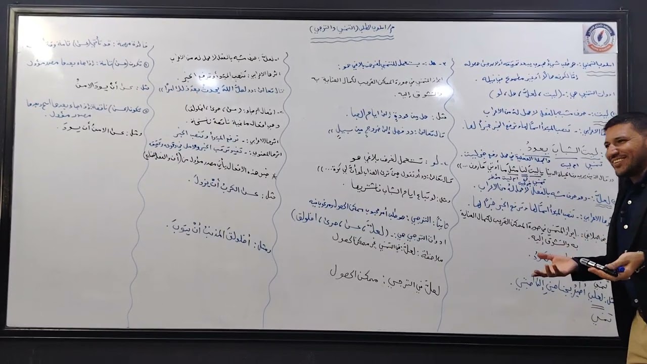 عربي سادس علمي موضوع اسلوب الطلب الجزء الثاني التمني والترجي أ.مقداد السبعاوي 
