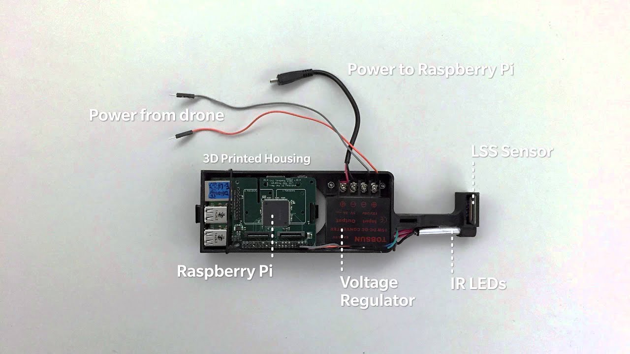 Vehicle Sensing Use Case