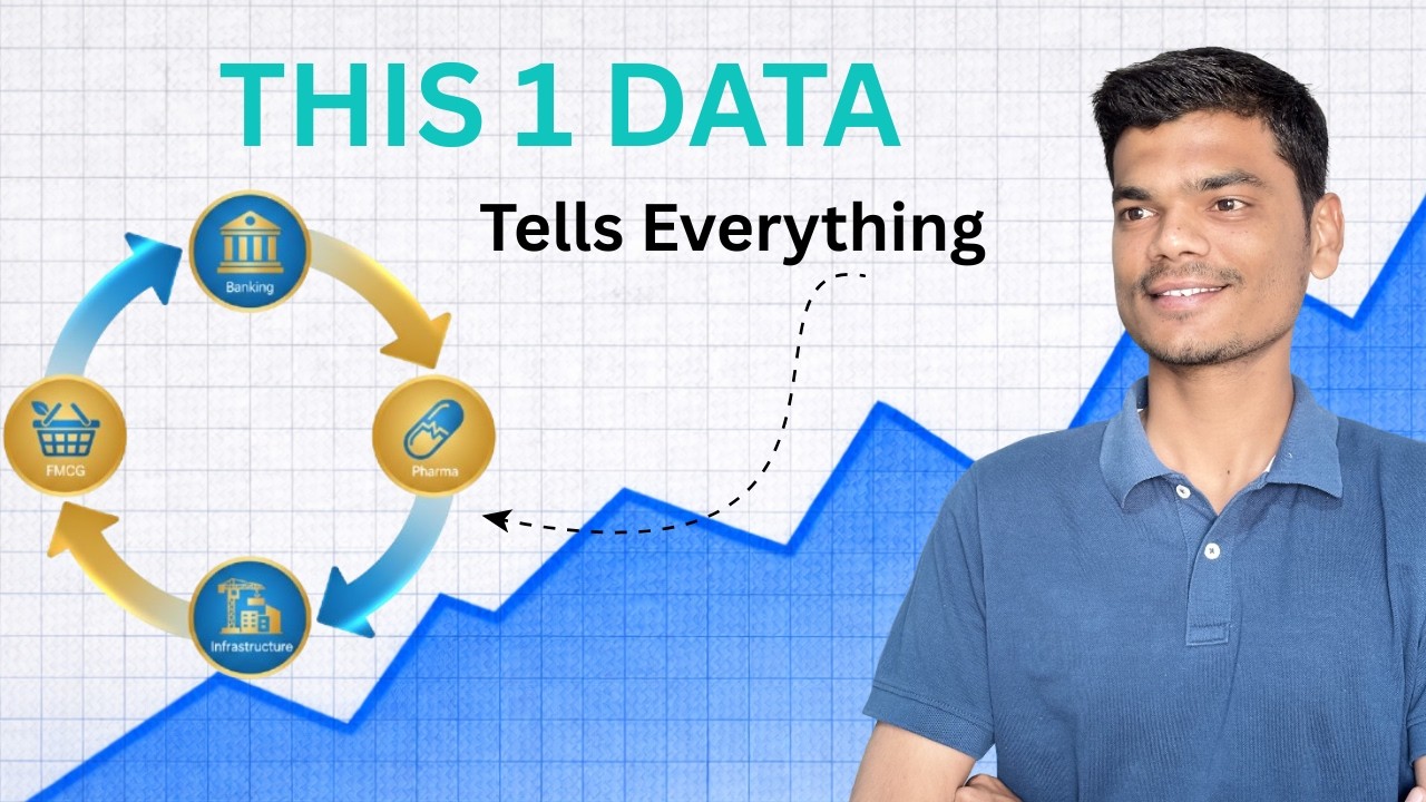 This one data tells everything |#INFLATION