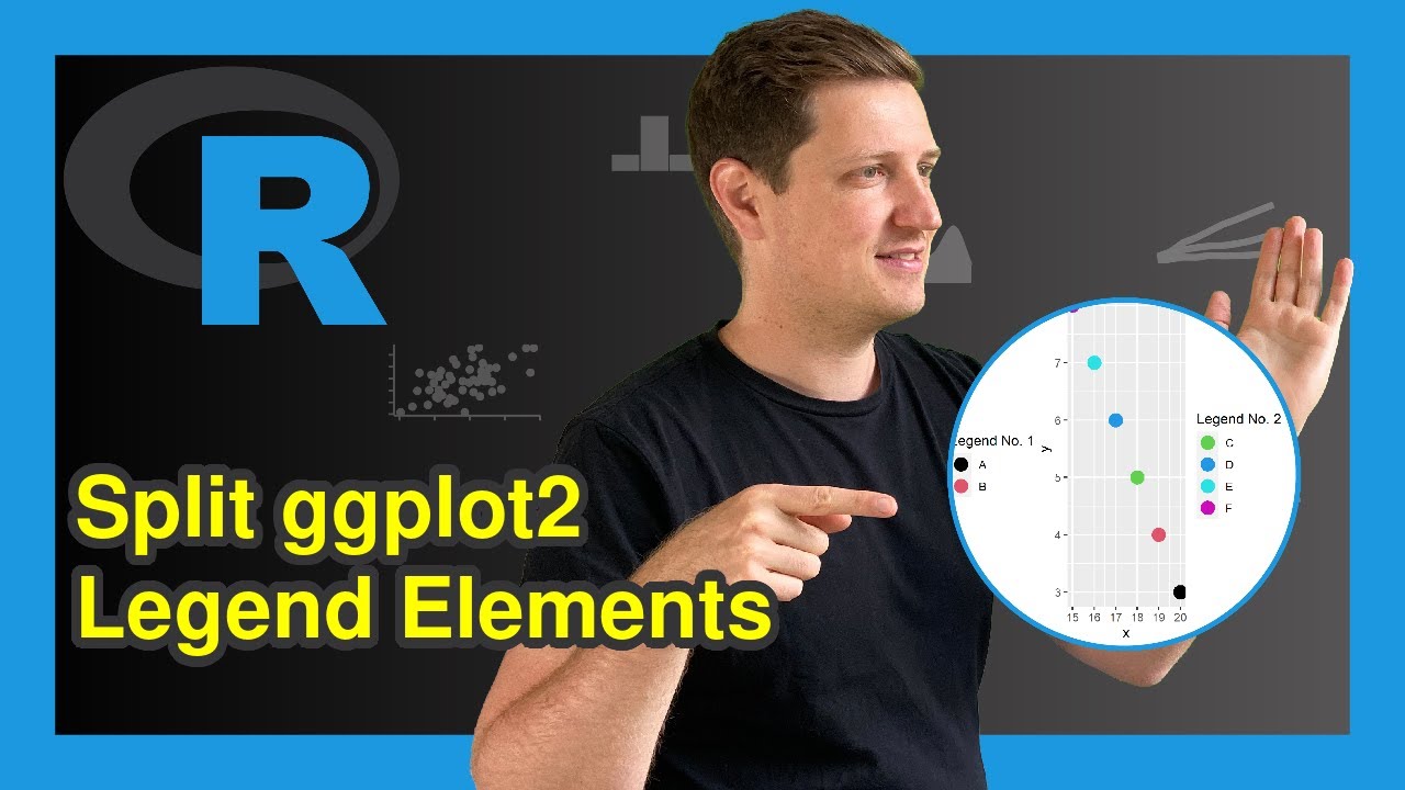 Divide Legend of ggplot2 Plot in R (Example) | Split in Multiple Parts | gridExtra & cowplot Package