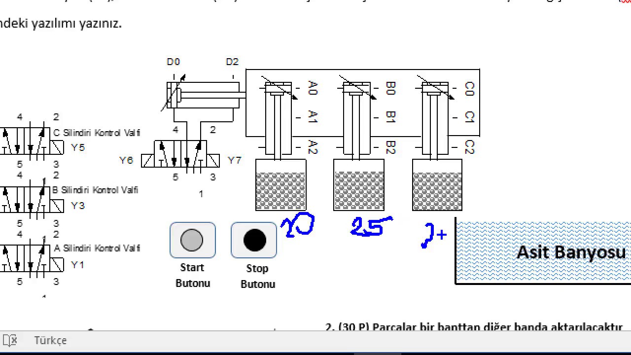 Siemens S7 PLC Ders 6: OB, FC, FB, DB  ile &Ouml;rnek Problem &Ccedil;oklu &Ccedil;alkalama