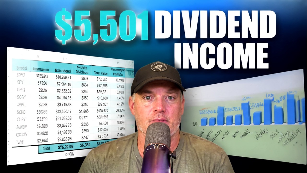 Dividend Investing Strategy: How I Made $5,501 in One Month
