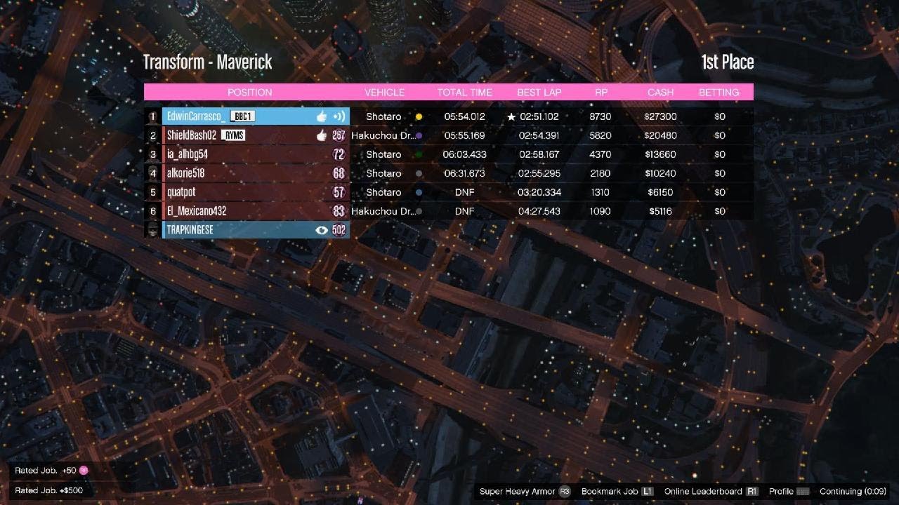 Grand Theft Auto Online: Transform - Maverick