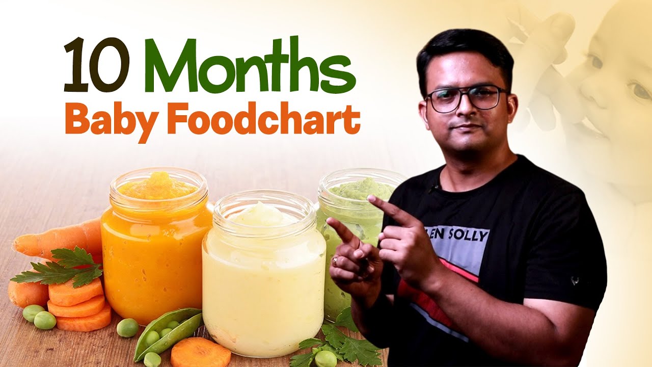 🔵 ১০ মাসের শিশুর সঠিক খাবার তালিকা ও রুটিন | 10 Months Baby Food Chart & Diet Plan