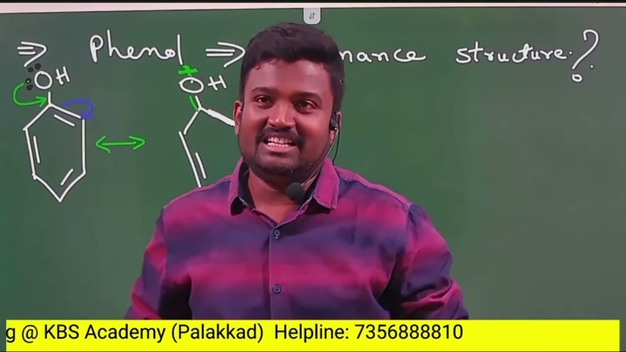 Plus One Chemistry - Phenol Resonance Structure 