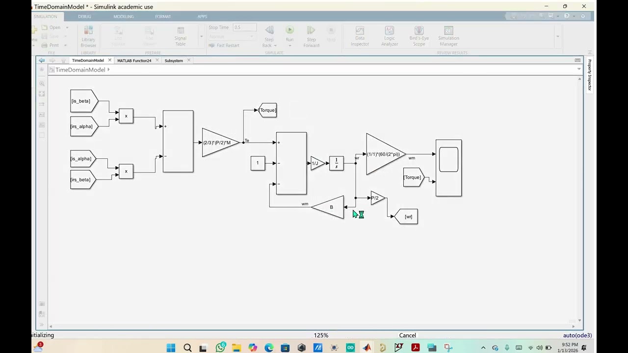 Modelling and Analysis of a Squirrel Cage Induction Motor for FPGA #SimulinkStudentChallenge2025