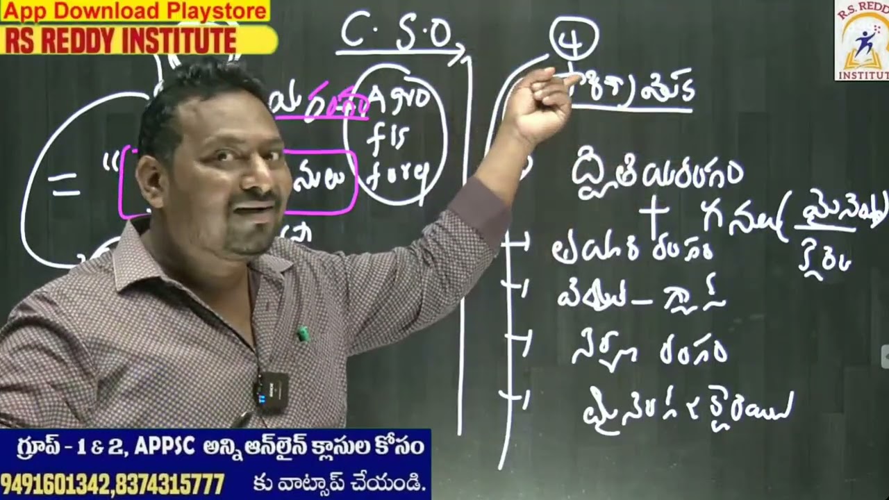 గ్రూప్- 2-న్యూ బ్యాచ్ ప్రారంభం, స్పెషల్ ఎకానమీ బ్యాచ్ కూడా కలదు, ఆఫర్ ఈ ఒక్క రోజు బ్యాచ్ మాత్రమే.