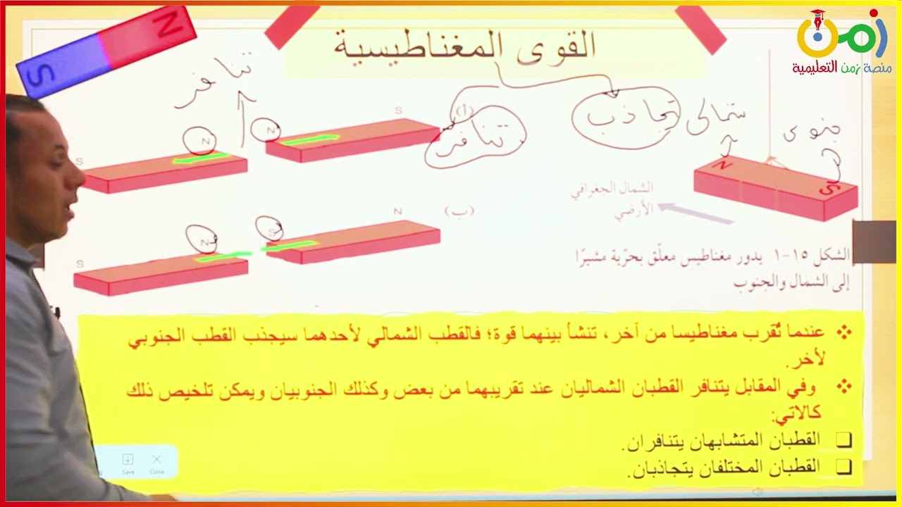 الصف العاشر / فيزياء / الفصل الأول / المغناطيس الدائم / أ. مصطفى محمود