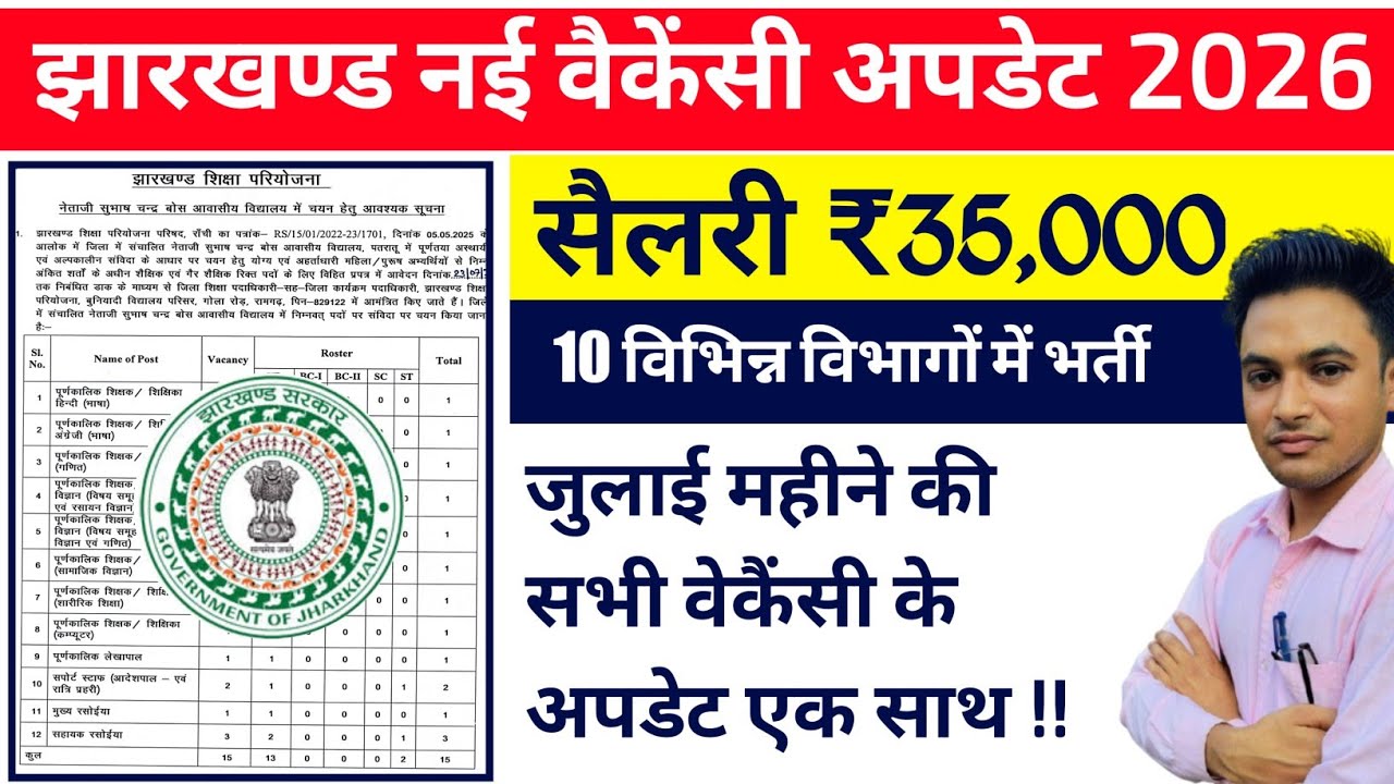 #Jharkhand new vacancy 2026, #jharkhand vacancy update 2026 #jharkhand job update 2026
