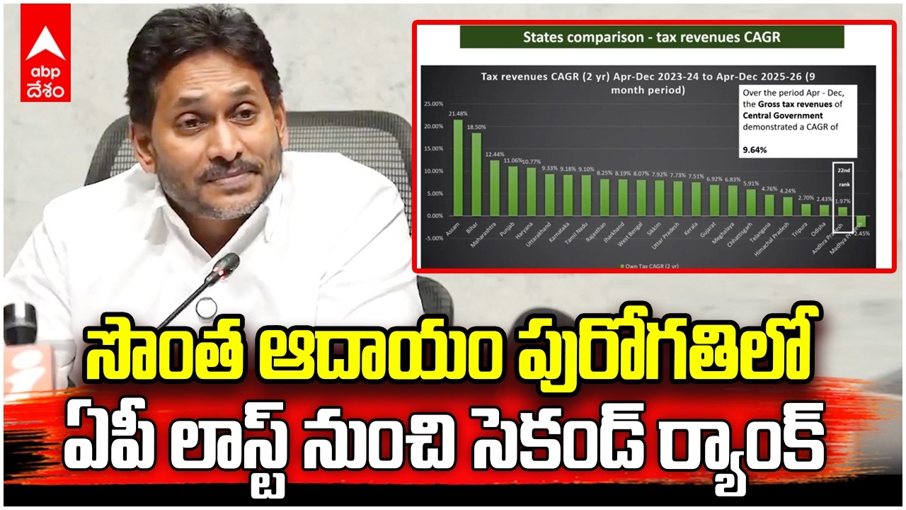 YS Jagan on AP Debts CM Chandrababu | చంద్రబాబు అసమర్థ ఆర్థిక నిర్వహణకు ఇదే సాక్ష్యం | ABP Desam