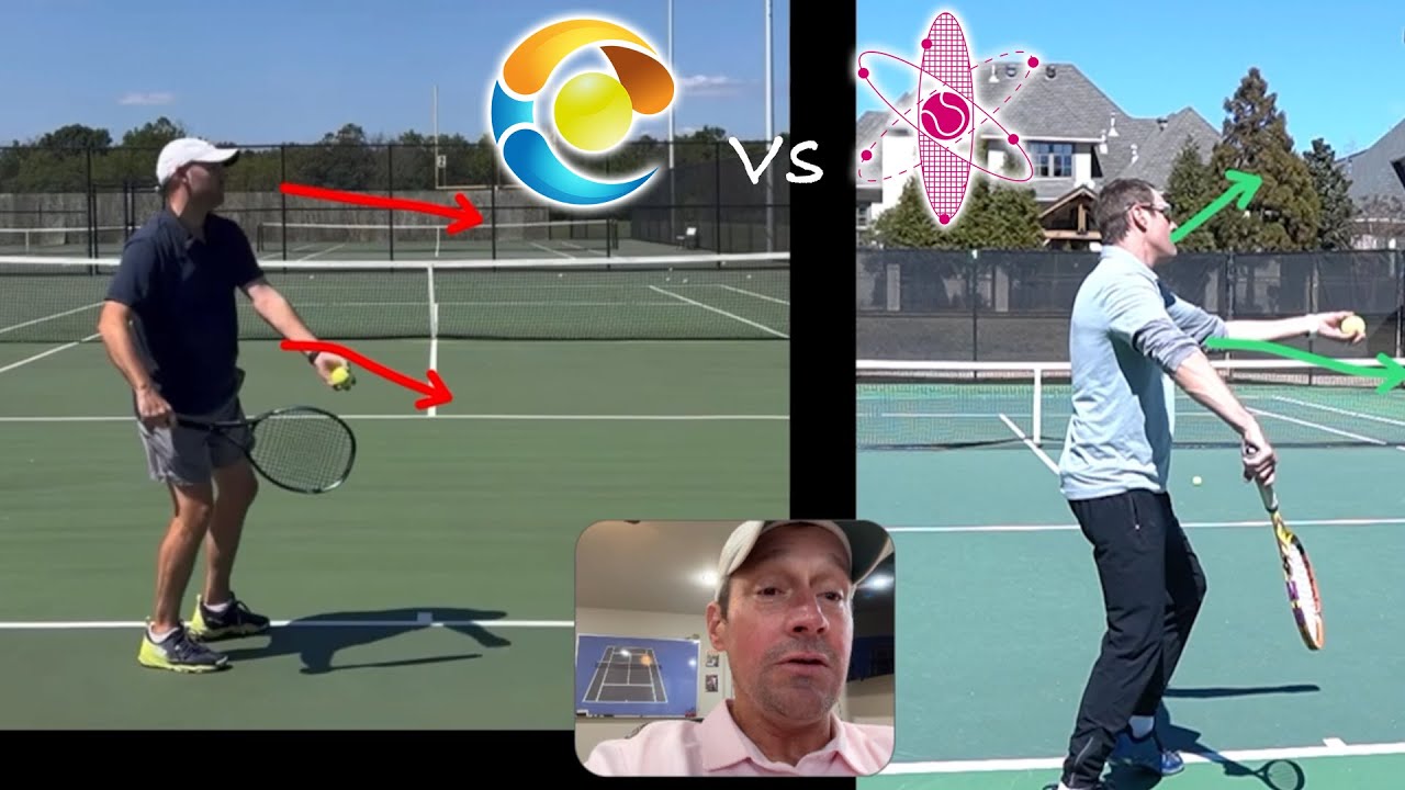 2 Minute Tennis (Ryan Reidy) Tennis Serve Analysis