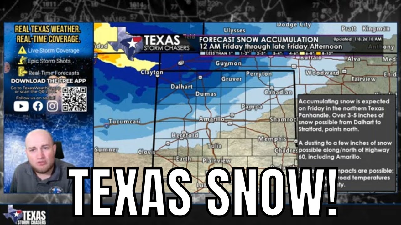 Texas Storms, Panhandle Snow, and a Crashy the Cold Front | Texas Weather Roundup