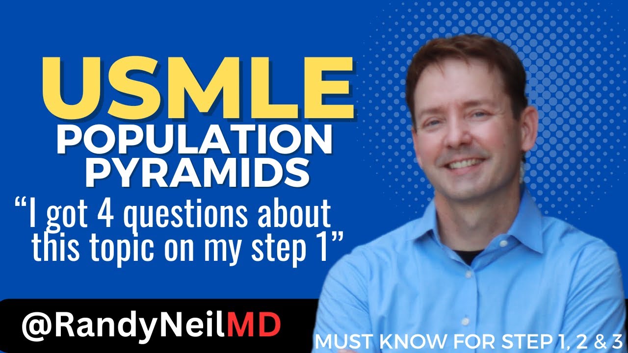 USMLE STEP 1, 2CK: POPULATION PYRAMIDS w/ Questions