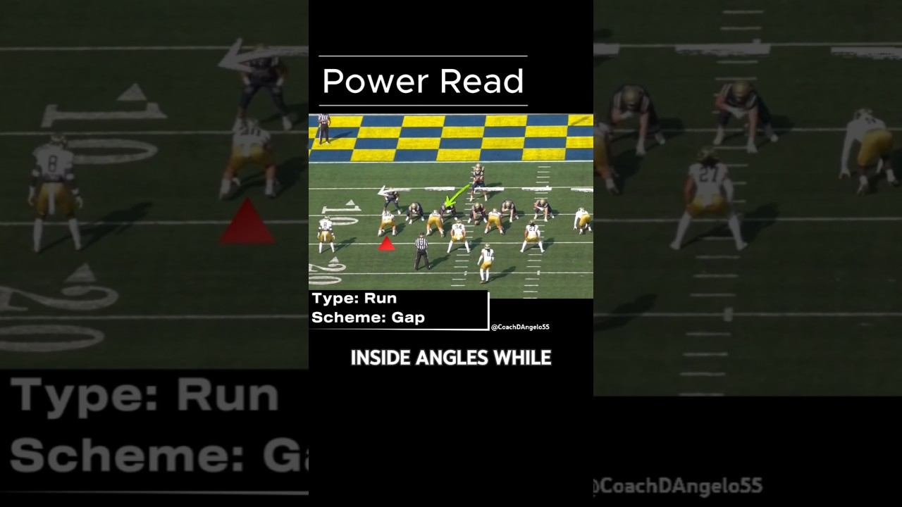 POWER READ - Playbook Shorts #all22 #cfb #navy #notredame #football