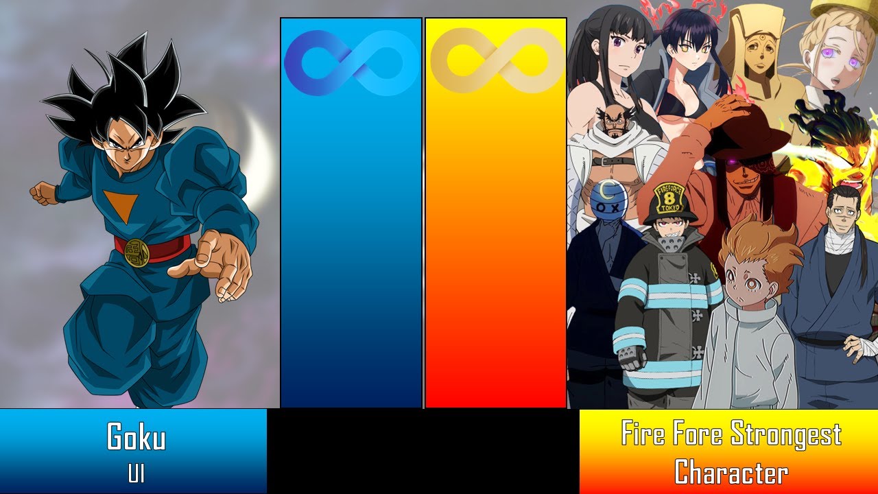 Is Goku Able To Defeat Fire Force Characters? Goku Vs Fire Force Strongest Characters Power Levels
