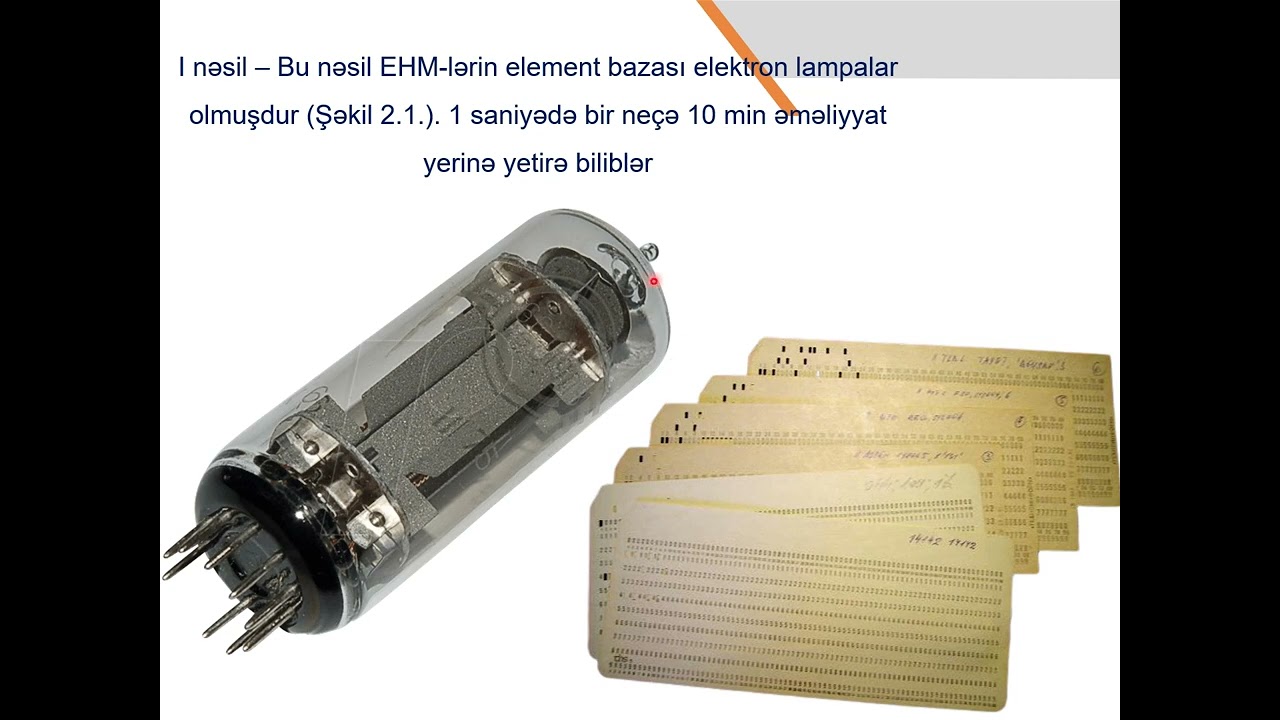 Dərs 3 1 Kompüter və yaranma tarixi