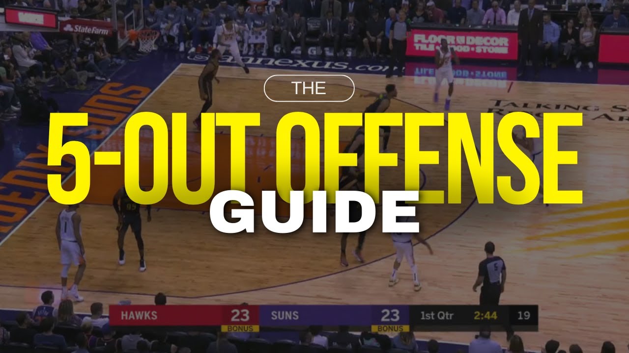 2 Hours of 5-OUT Offense - Early Offense Spread Ball Screen, 5-Out Quick Hitters and MORE!