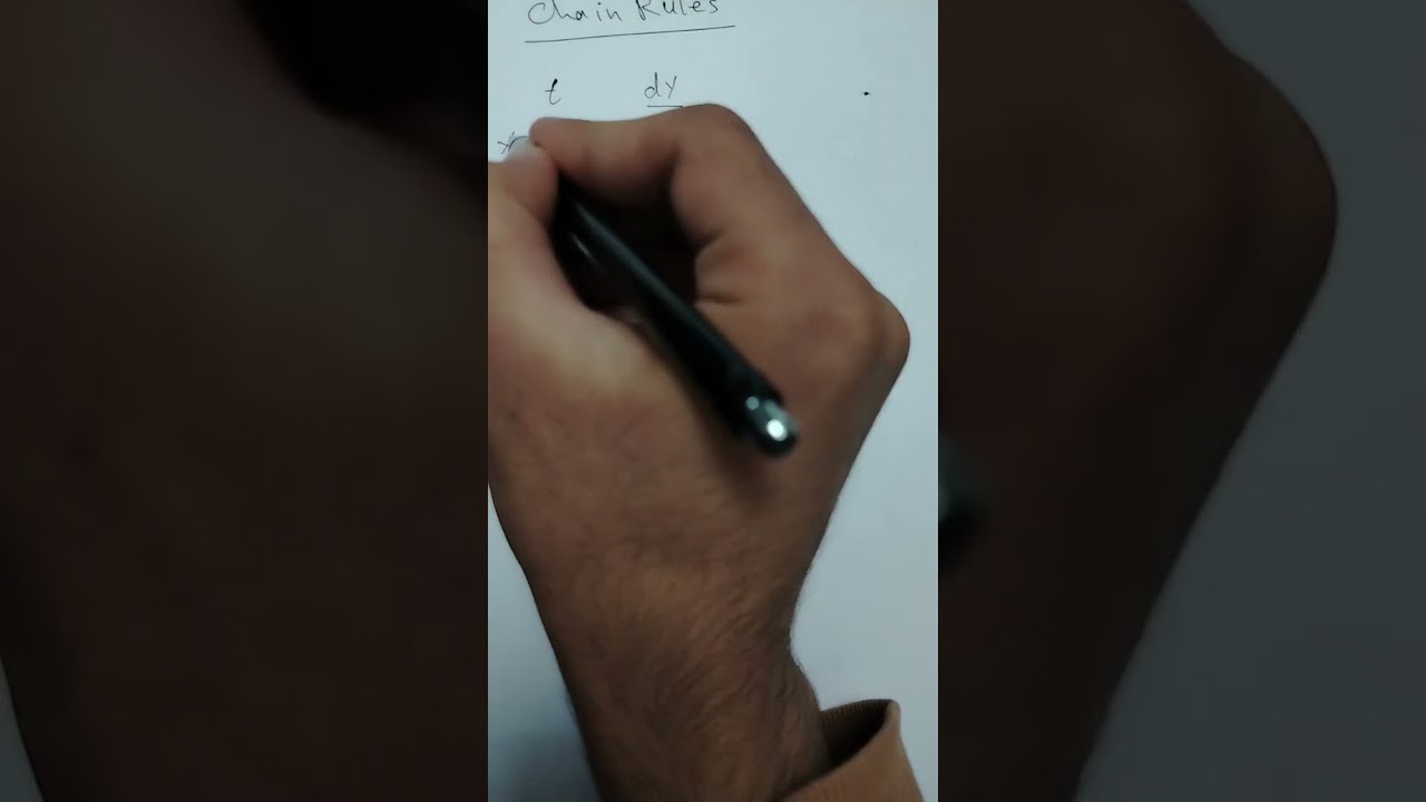 محاظرة الاشتقاق ومعادلة المماس