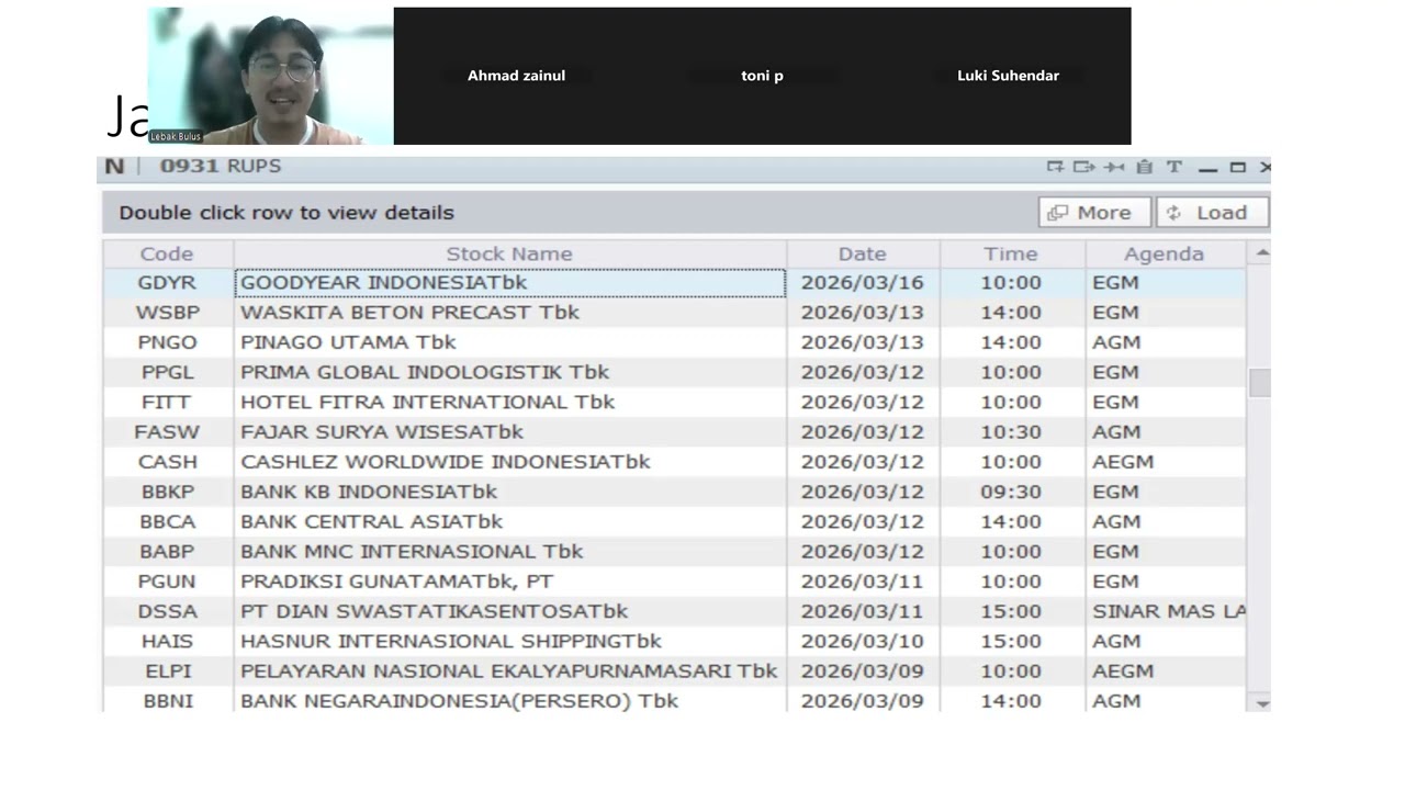 CUAN DARI DIVIDEN HUNTER & RIGHT ISSUE || RECORD EDUKASI 7 MARET 2026
