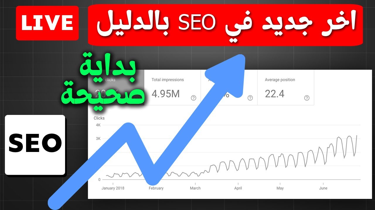 مباشر: اخر مستجدات SEO بالدليل هذا ما ينتظر أصحاب المواقع والمدونات