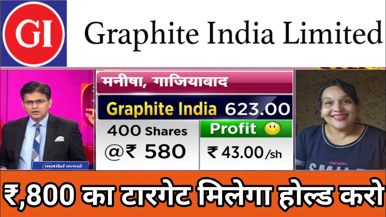 Graphite india share latest news | graphite india share q3 results | graphite india share dividend 