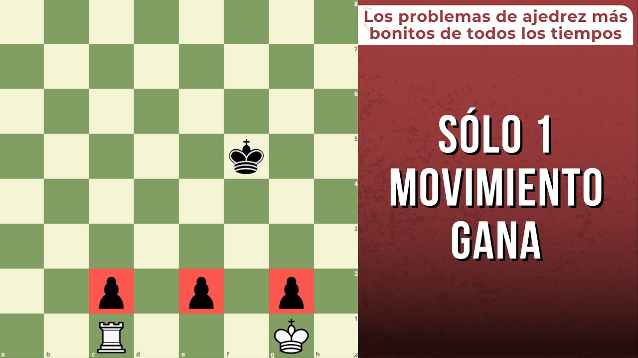 ¿Puedes encontrar la combinación ganadora para las blancas?