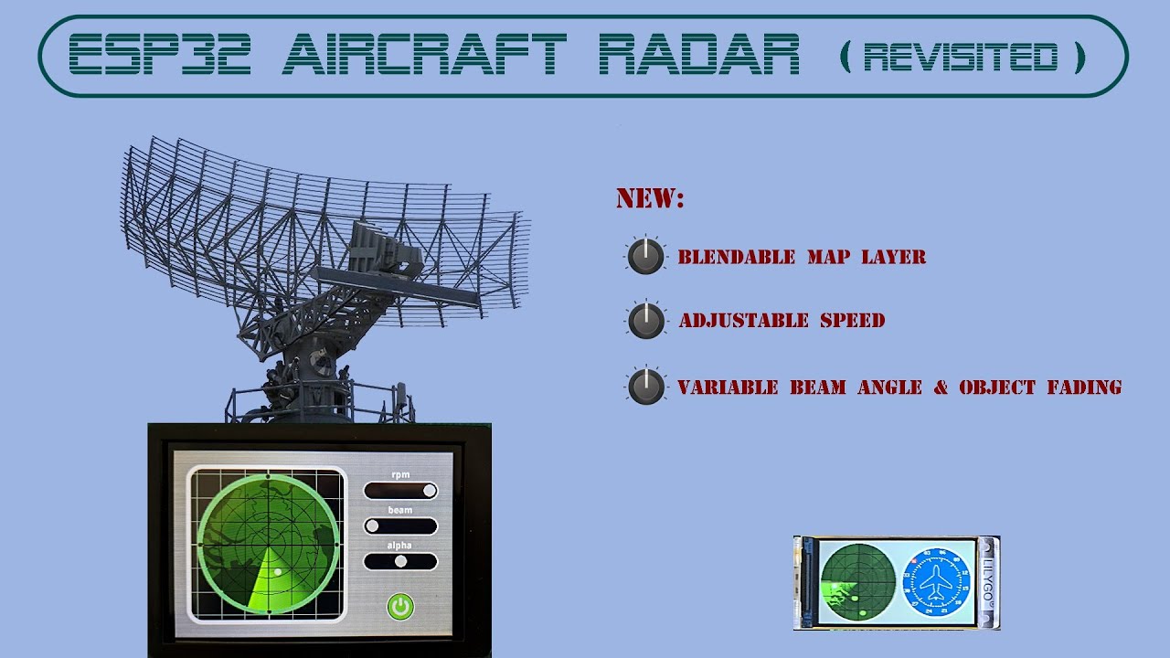 ESP32 Radar (revisited)