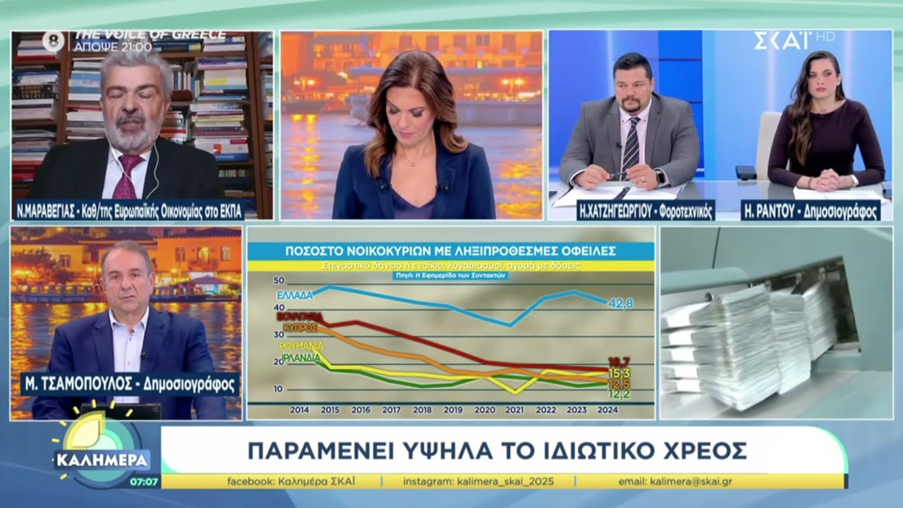Πώς θα προστατεύεται ο καταναλωτής από την αισχροκέρδεια
