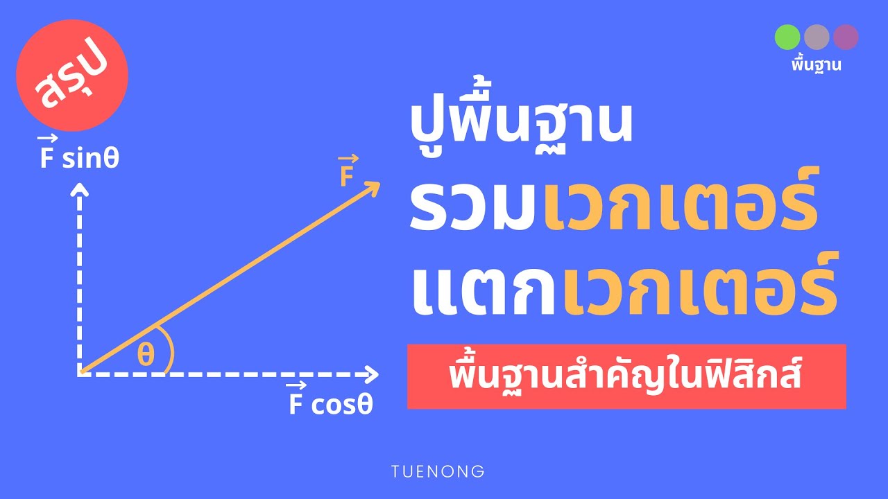 สรุป แรงและกฎการเคลื่อนที่ - ปริมาณเวกเตอร์ รวมเวกเตอร์ เวกเตอร์องค์ประกอบ แตกเวกเตอร์ | ฟิสิกส์ ม.4