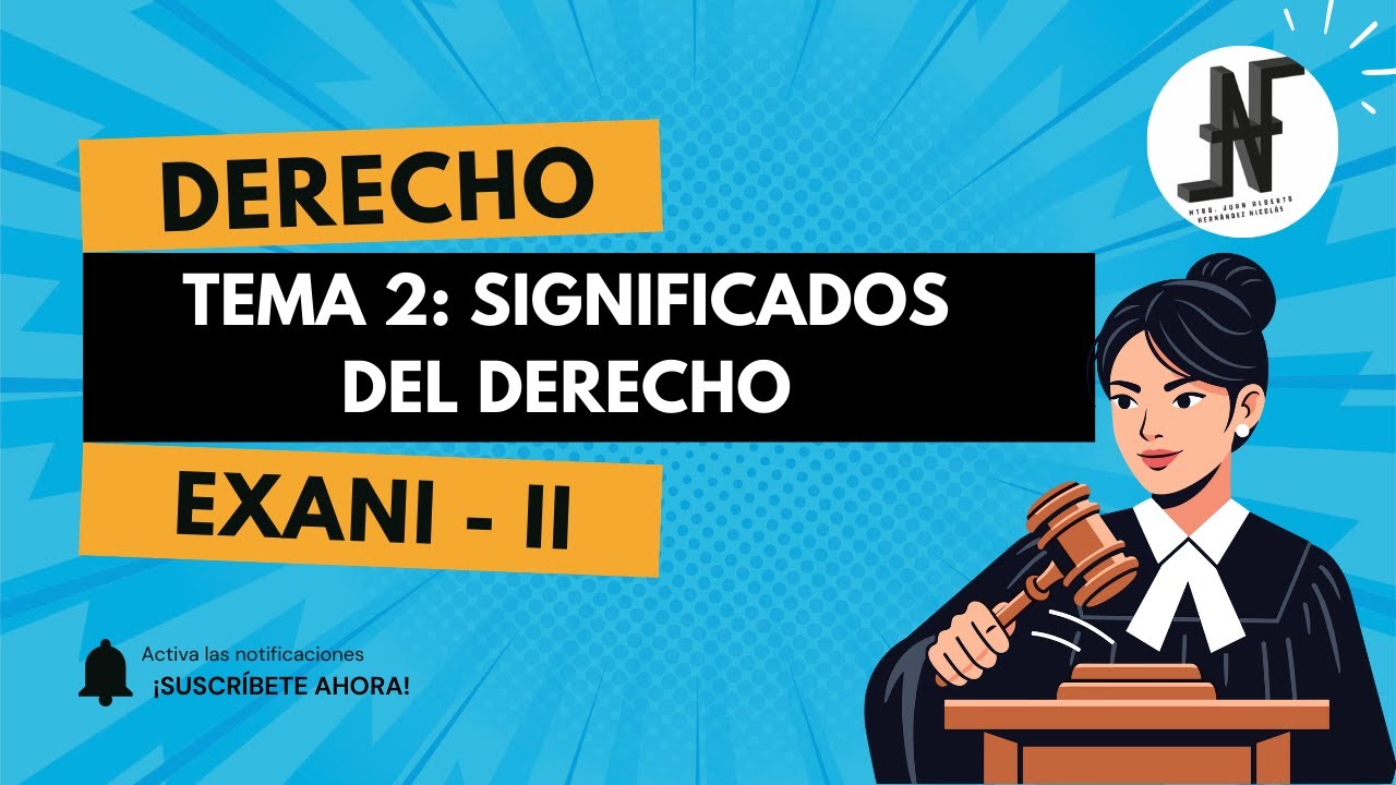 Significados del derecho (facultad, ciencia y norma). Tema 2. Derecho, EXANI - II.