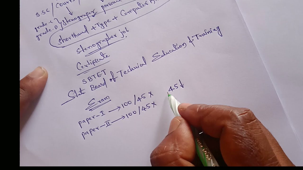 SHORTHAND IN TELUGU
