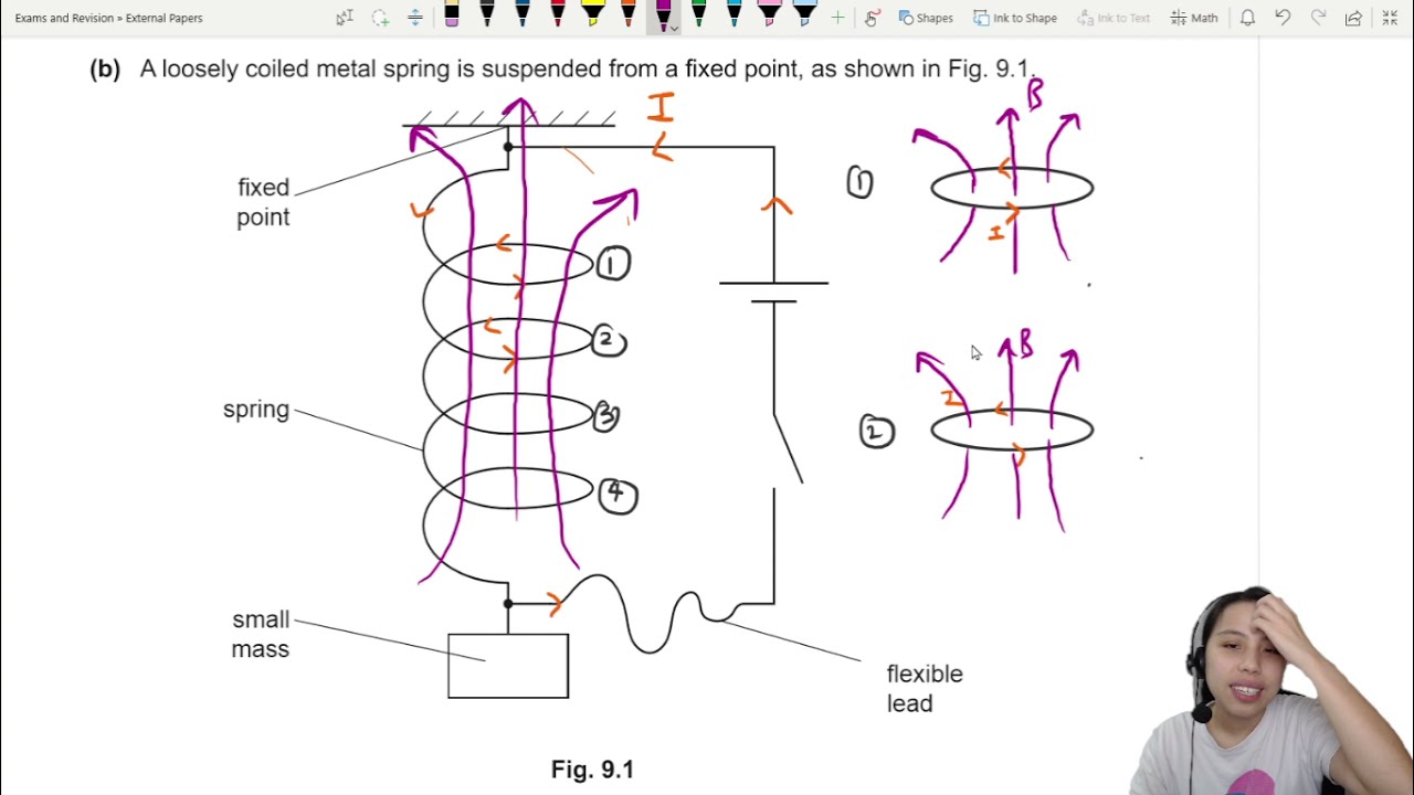 20.6b Ex2 MJ21 P42 Q9 Spring Coils Oscillation | May/June 2021 | Cambridge A Level 9702 Physics