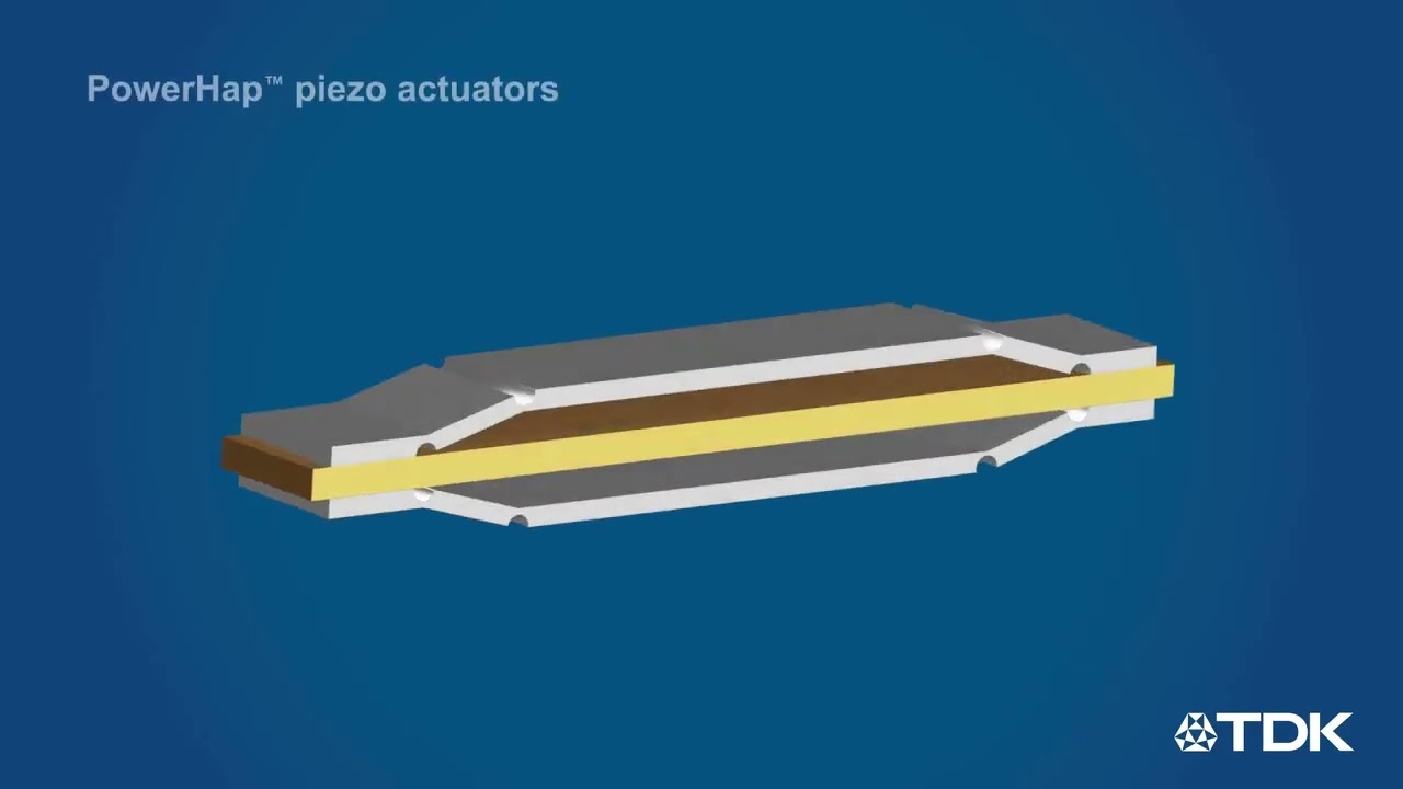 PowerHap Piezo Actuator – Product Overview