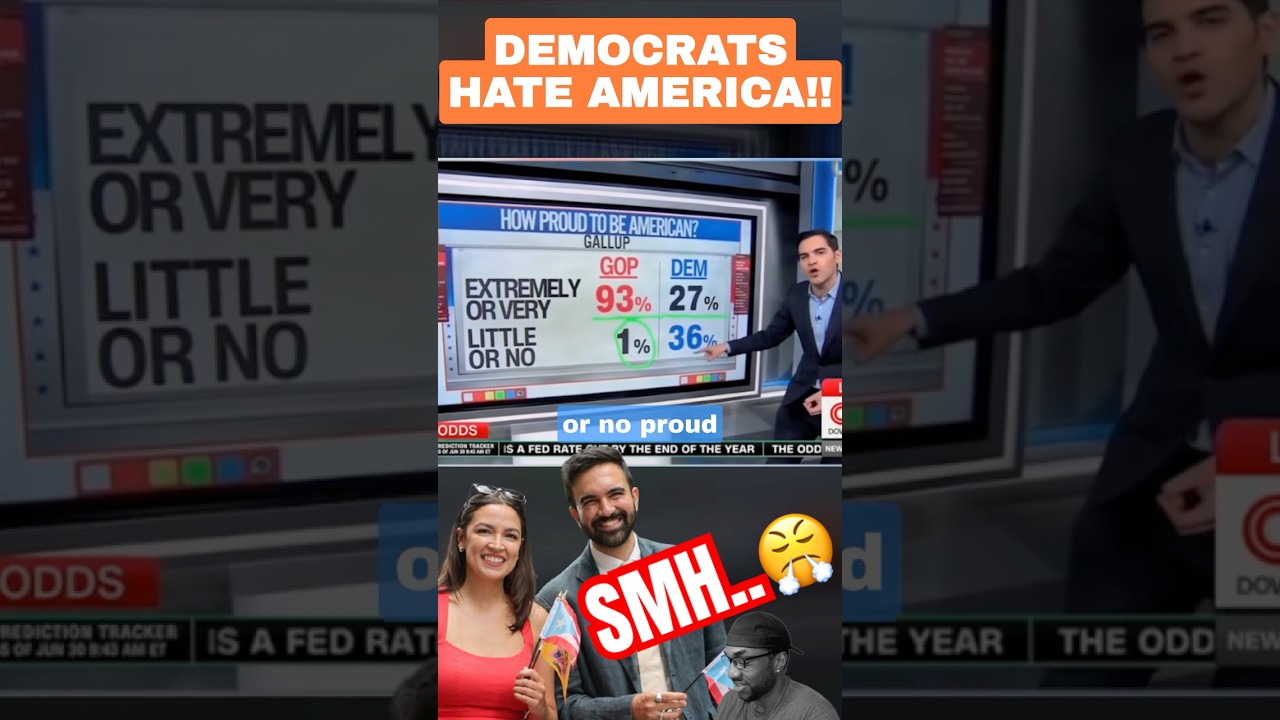 CNN ПРИЗНАЕТ: демократы НЕНАВИДЯТ Америку!