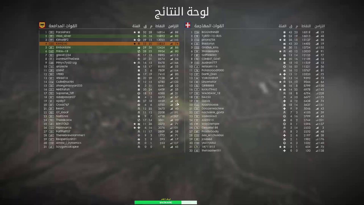 Battlefield 1