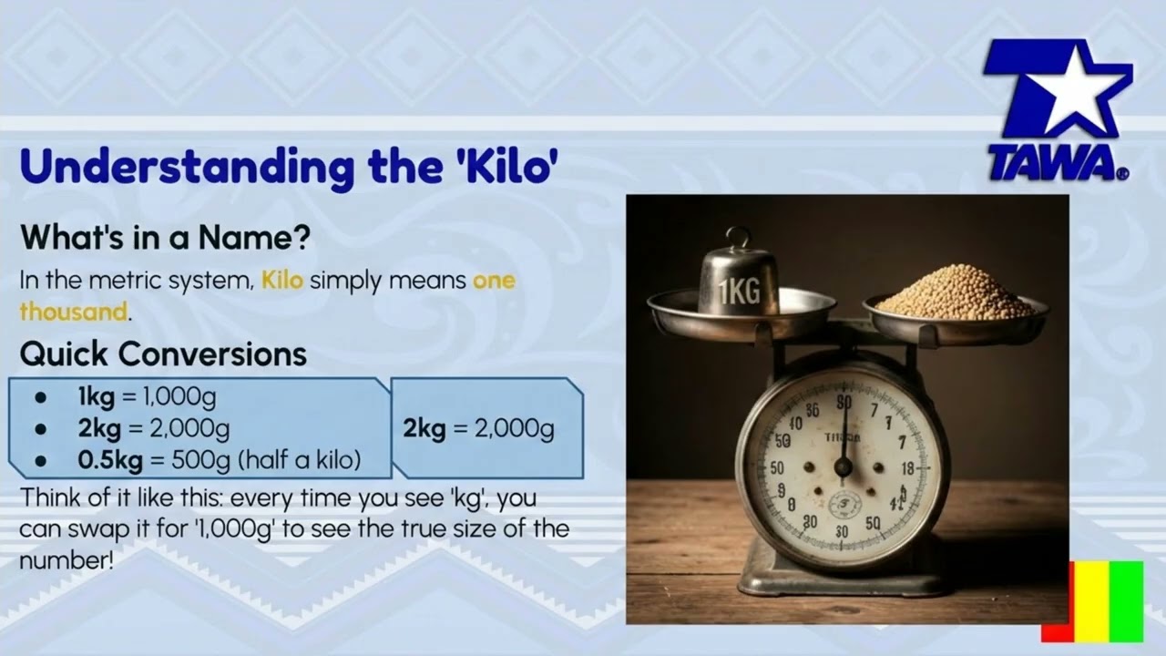 Converting weight Grams to Kilograms Maths Lesson 2 Week 9