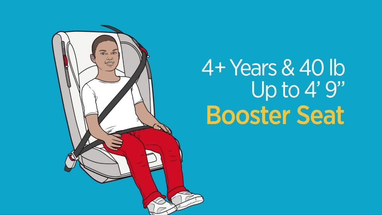 Installing Booster Seat with Seat Belt