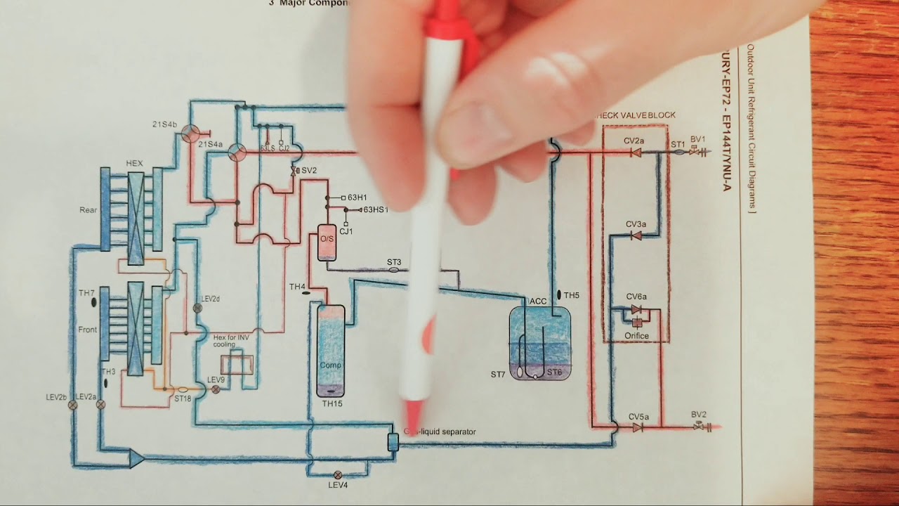 VRF refrigerant flow patterns